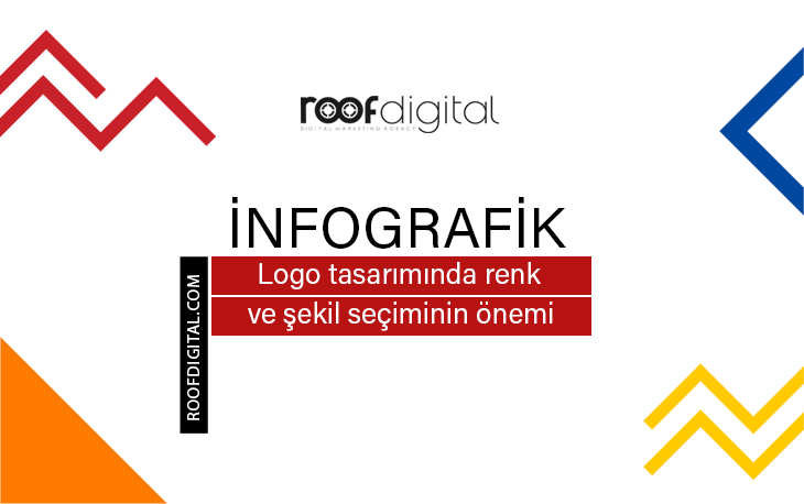 Logo Tasarımında Renk ve Şekil Seçimi