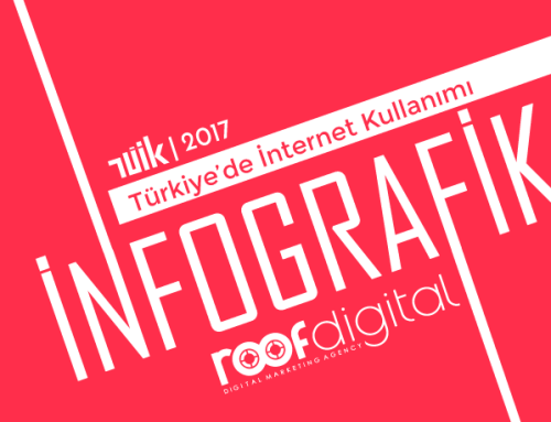 Türkiye’de İnternet Kullanımı (İnfografik)